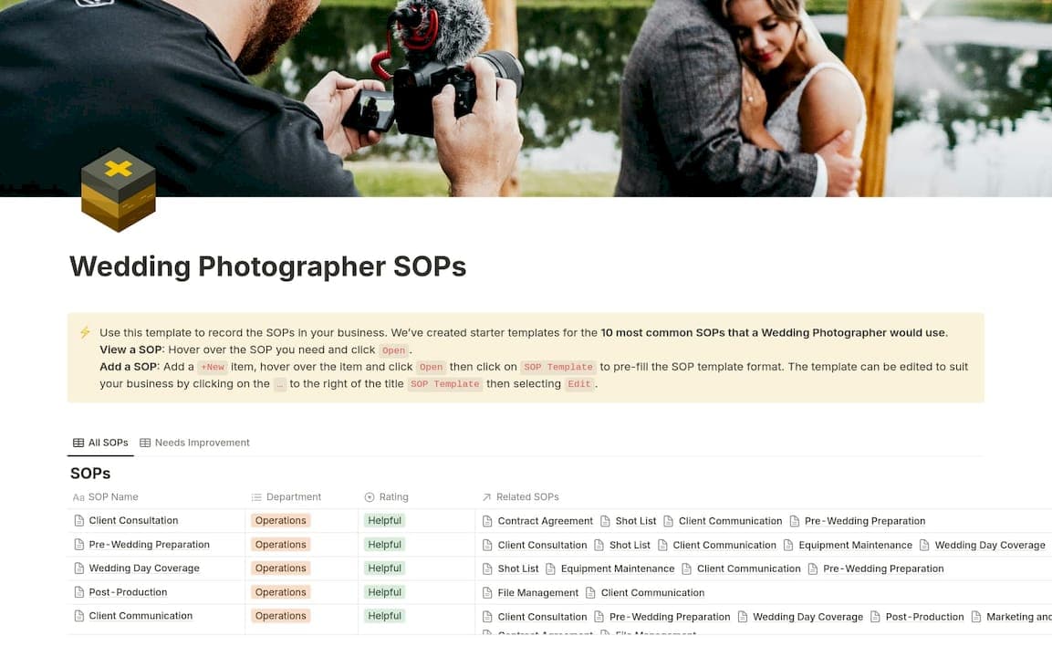 How to Prepare for Candid Wedding Photos